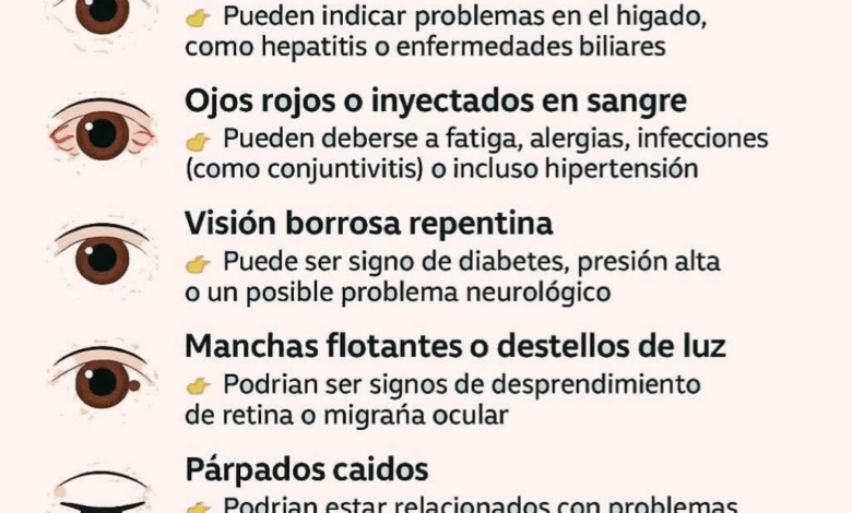 Ojo para los que tienen estos síntomas