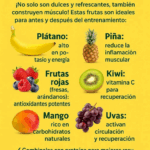 BATIDA DE ALMENDRAS PLÁTANO Y AGUACATE Y MIEL