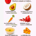 BATIDA DE ALMENDRAS PLÁTANO Y AGUACATE Y MIEL BATIDA DE ALMENDRAS PLÁTANO Y AGUACATE Y MIEL