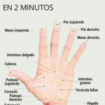 Estrés y ansiedad: consejos prácticos para aliviarlos