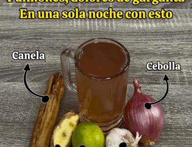 Elimina la Tos, la Flema y el Dolor de Garganta ¡En Una Sola Noche!